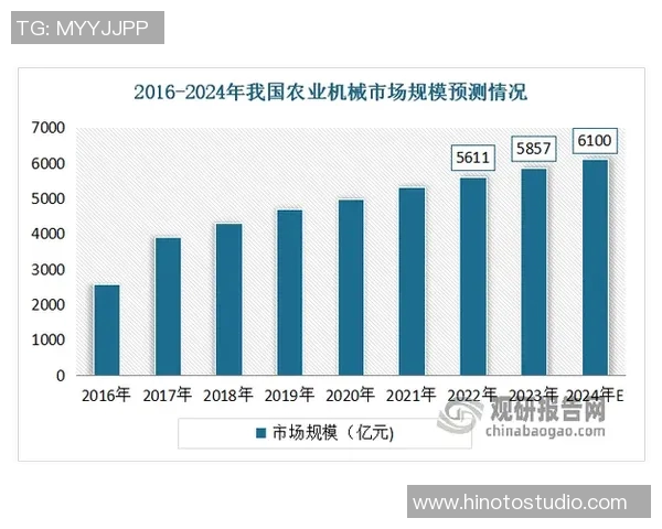 探索莫莱罗加纳利技术在现代工业中的应用与发展前景分析