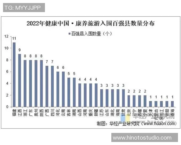 体育IP商业化新趋势探索与发展现状分析及未来展望